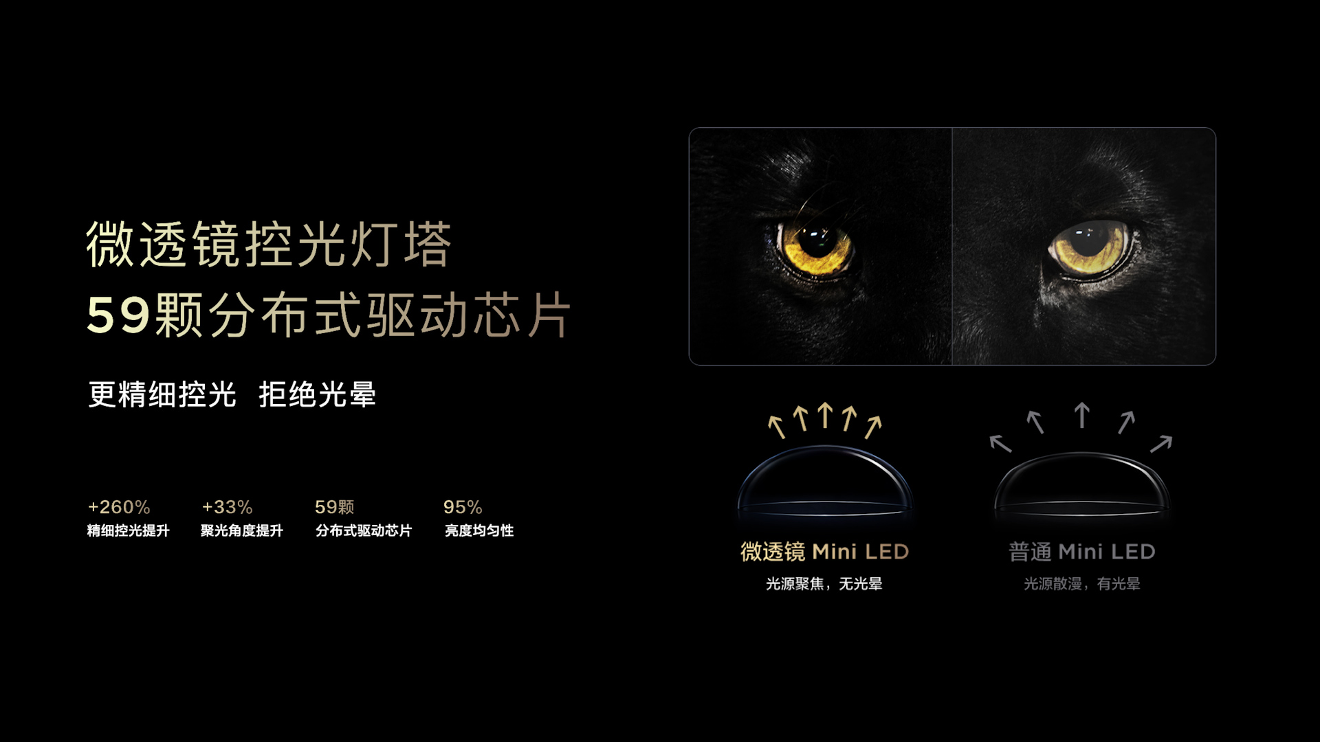 JDB电子官方网站革新Mini LED天花板TCL 98Q10G到底有多强？(图3)