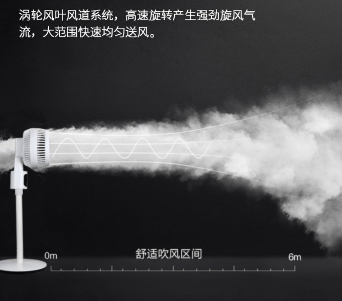 JDB电子官方网站重磅黑科技来临每天晚上低至一度电这款“空气制冷机”火了(图4)