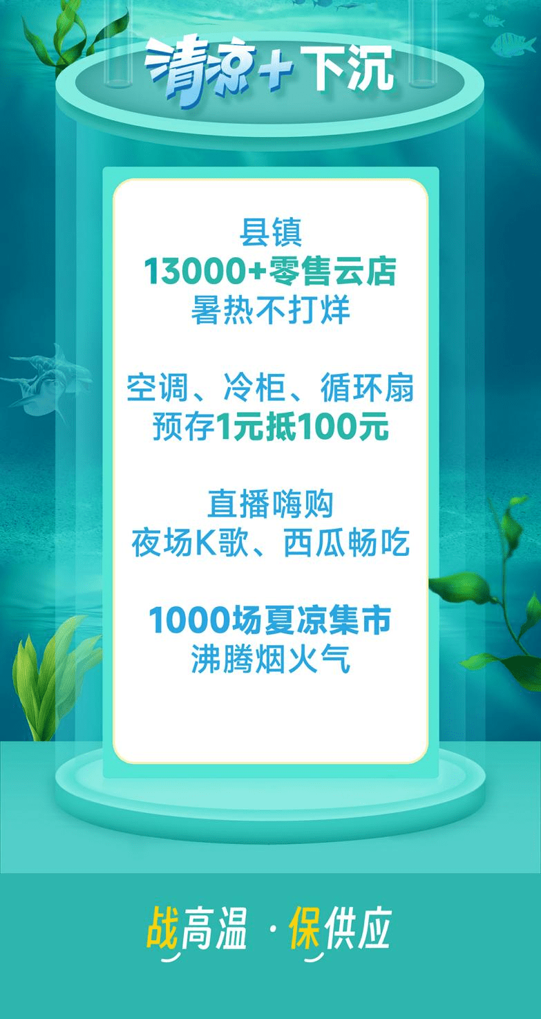 高温天催热“清凉经济”零售云海信、TCL空调增长超100%(图1)