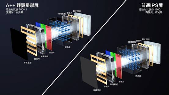 JDB电子官方网站TCL发布画质天花板电视X11G：全球首台“双5000”QD-Mini LED(图3)