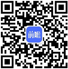 2022年中国新风换气机市场供给现状及发展趋势分析 标准出台行业进入整合期(图6)