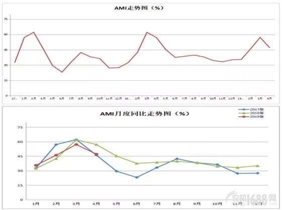 JDB电子官方网站五月行业观察——MFC金属板材成形(图2)