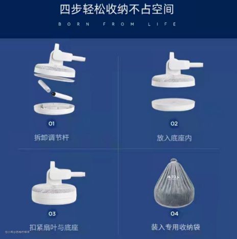 空气循环扇推荐：空气循环扇与普通风扇有什么区别？好用吗？(图15)