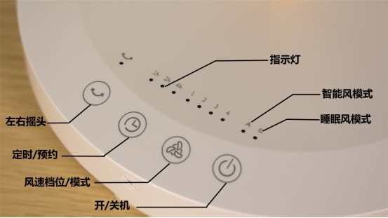 JDB电子近似于自然风的循环风 斗禾独角兽Unicorn伸缩循环扇XHD03使用评测(图9)