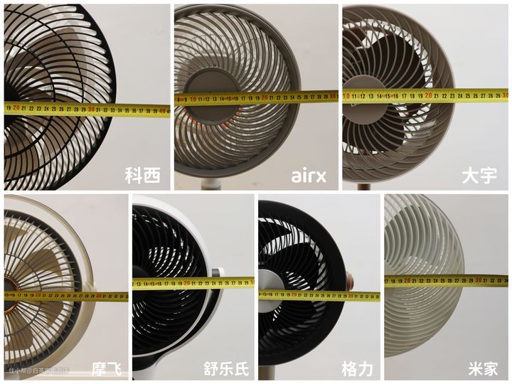 JDB电子官方网站2023年空气循环扇怎么选？7款空气循环扇对比测评(图6)